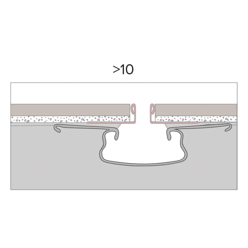 SISTEMA DI SCARICO INOX SLOT LINEA FLOOR 2DS - PROFILI DI RICAMBIO IN ACCIAIO INOX